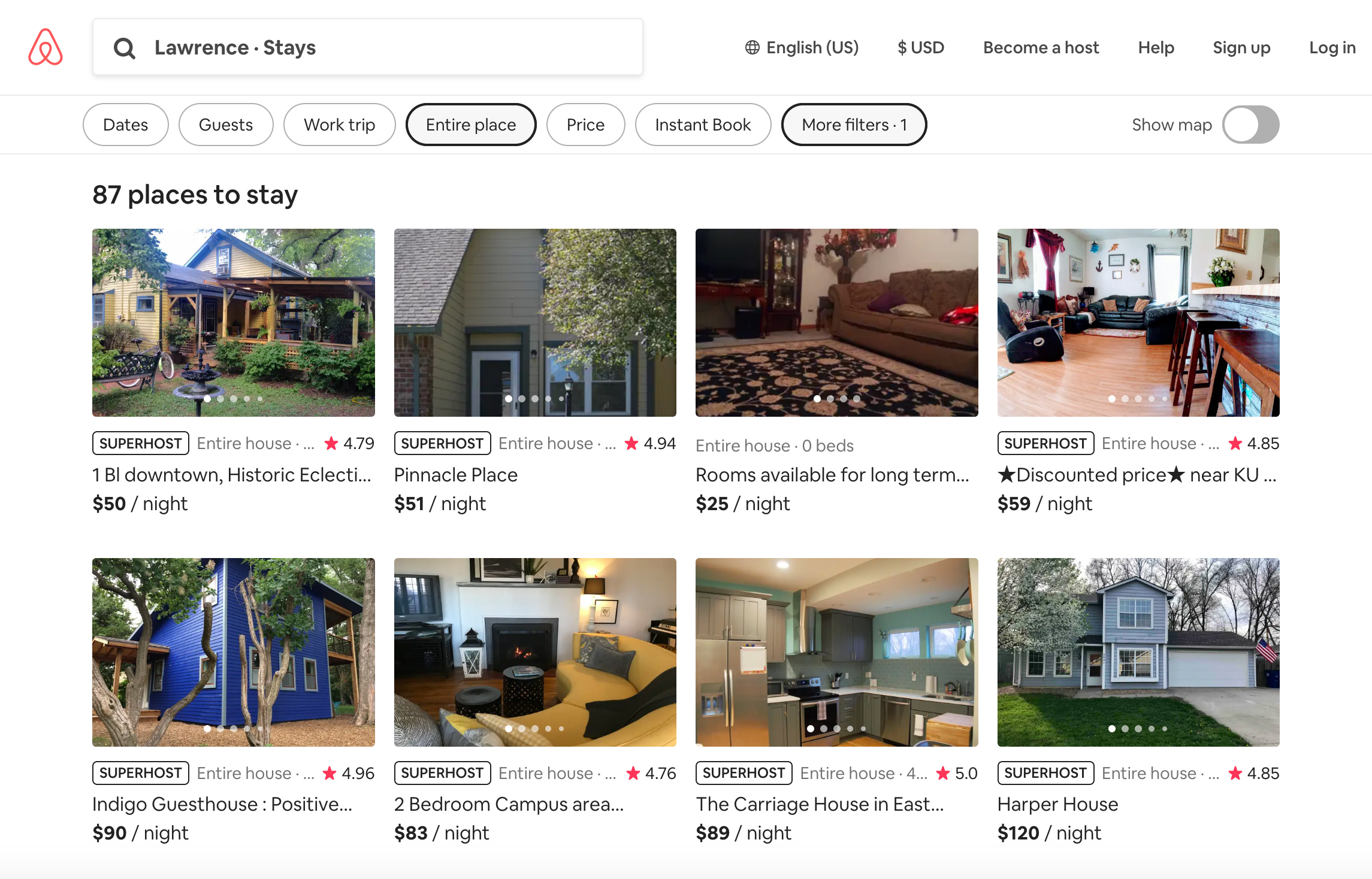 Lawrence City Commission to consider new rules for Airbnbs and other